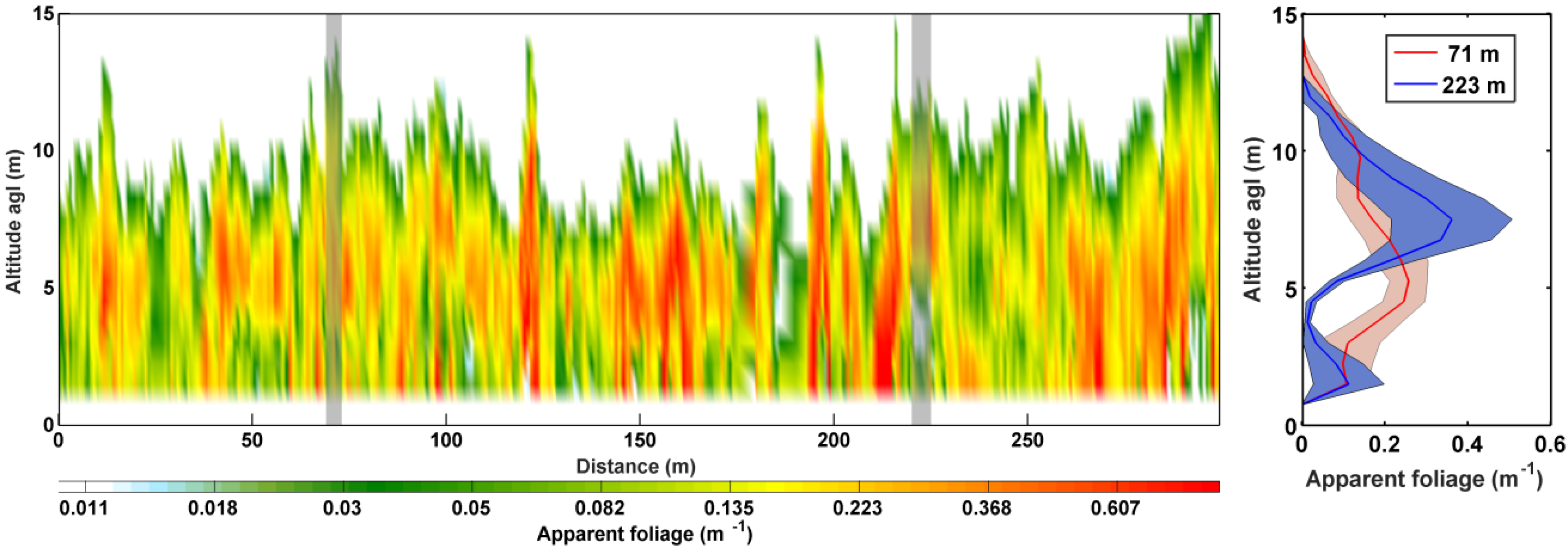 Remotesensing 08 00043 g008