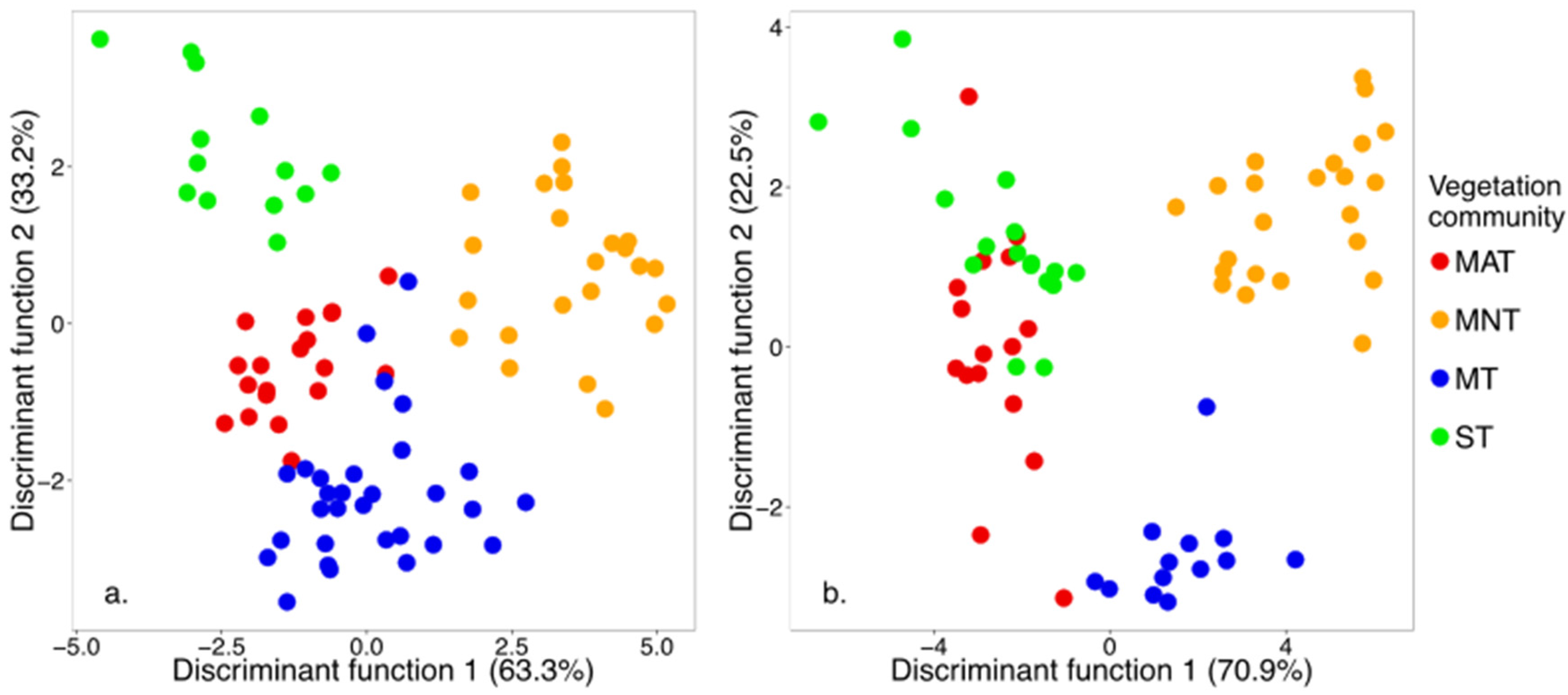 Remotesensing 08 00051 g005