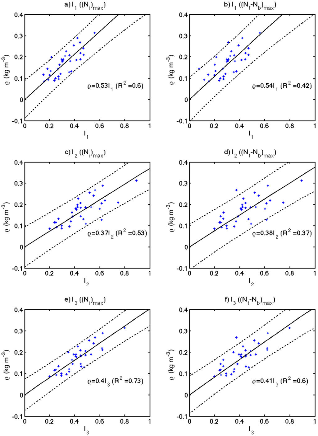 Remotesensing 08 00064 g001 1024