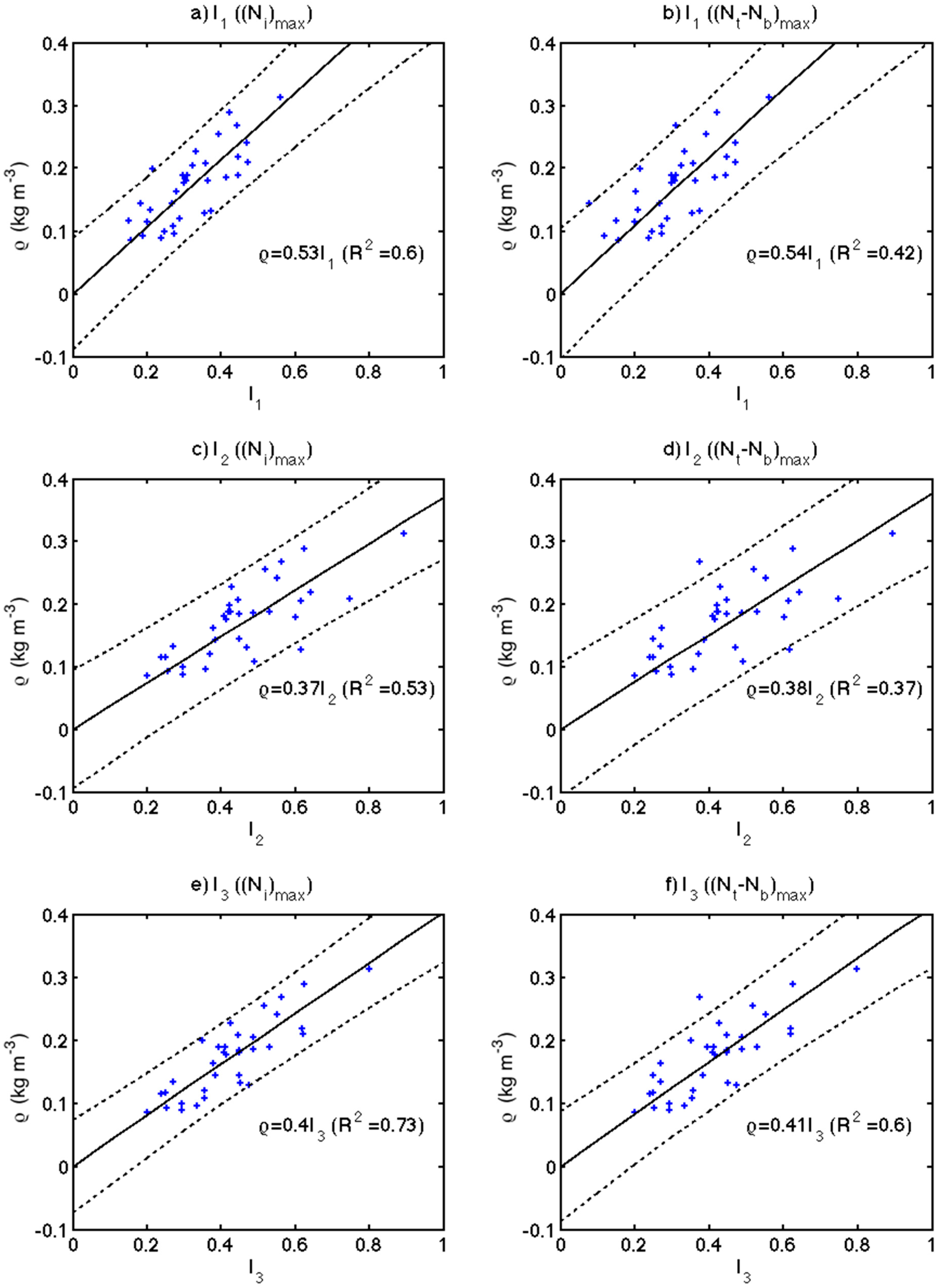 Remotesensing 08 00064 g001