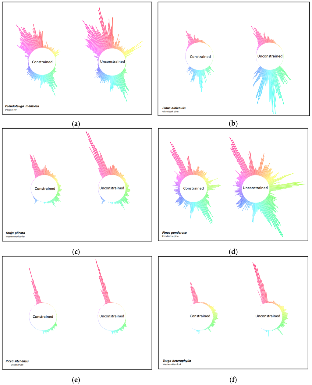 Remotesensing 08 00065 g004 1024