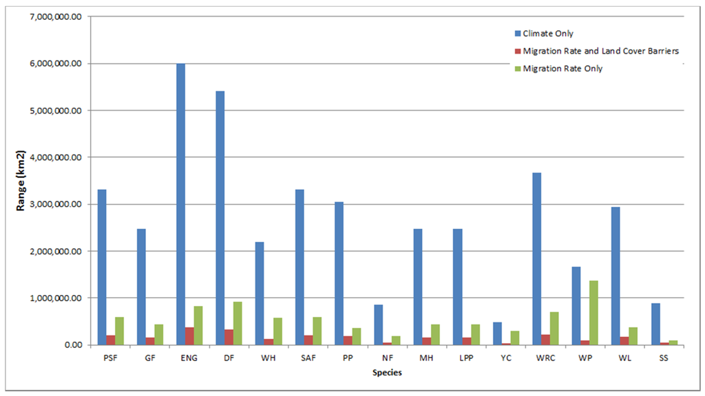 Remotesensing 08 00065 g006 1024