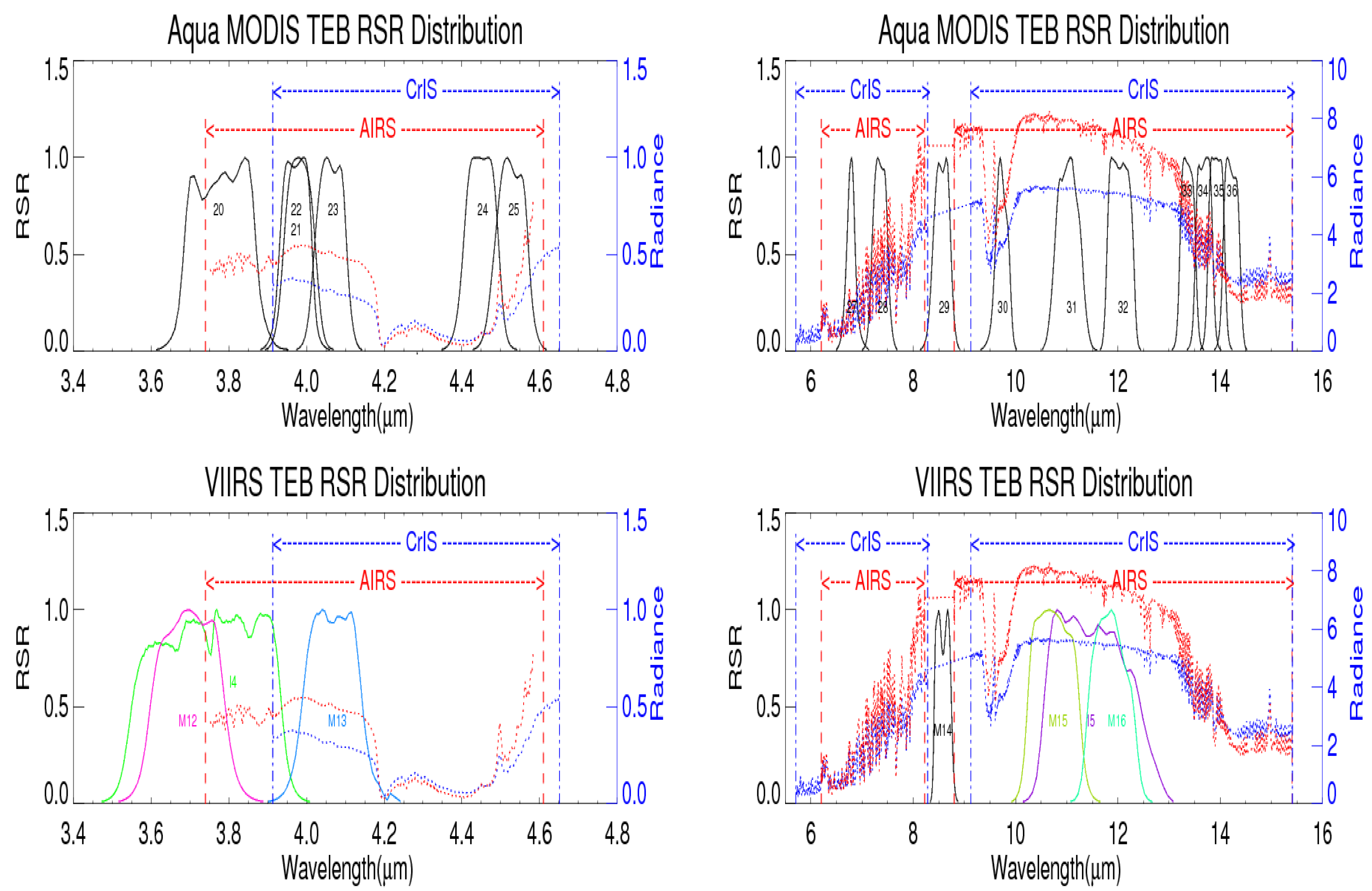 Remotesensing 08 00072 g001