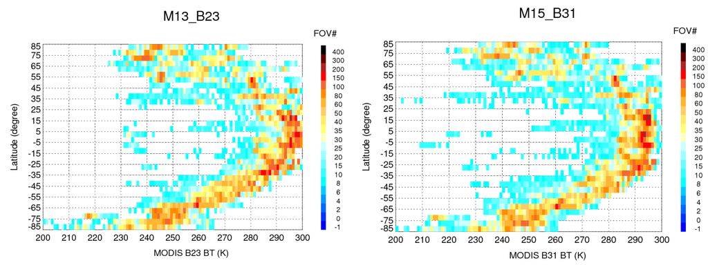 Remotesensing 08 00072 g002 1024