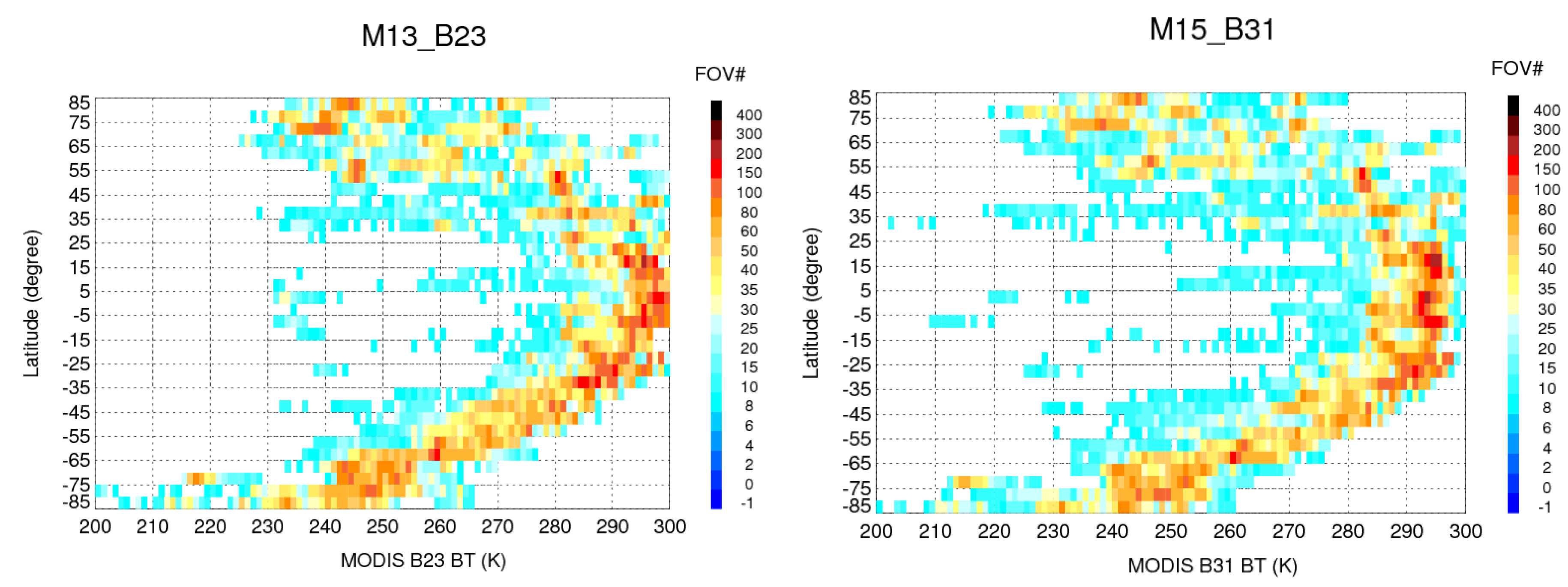 Remotesensing 08 00072 g002