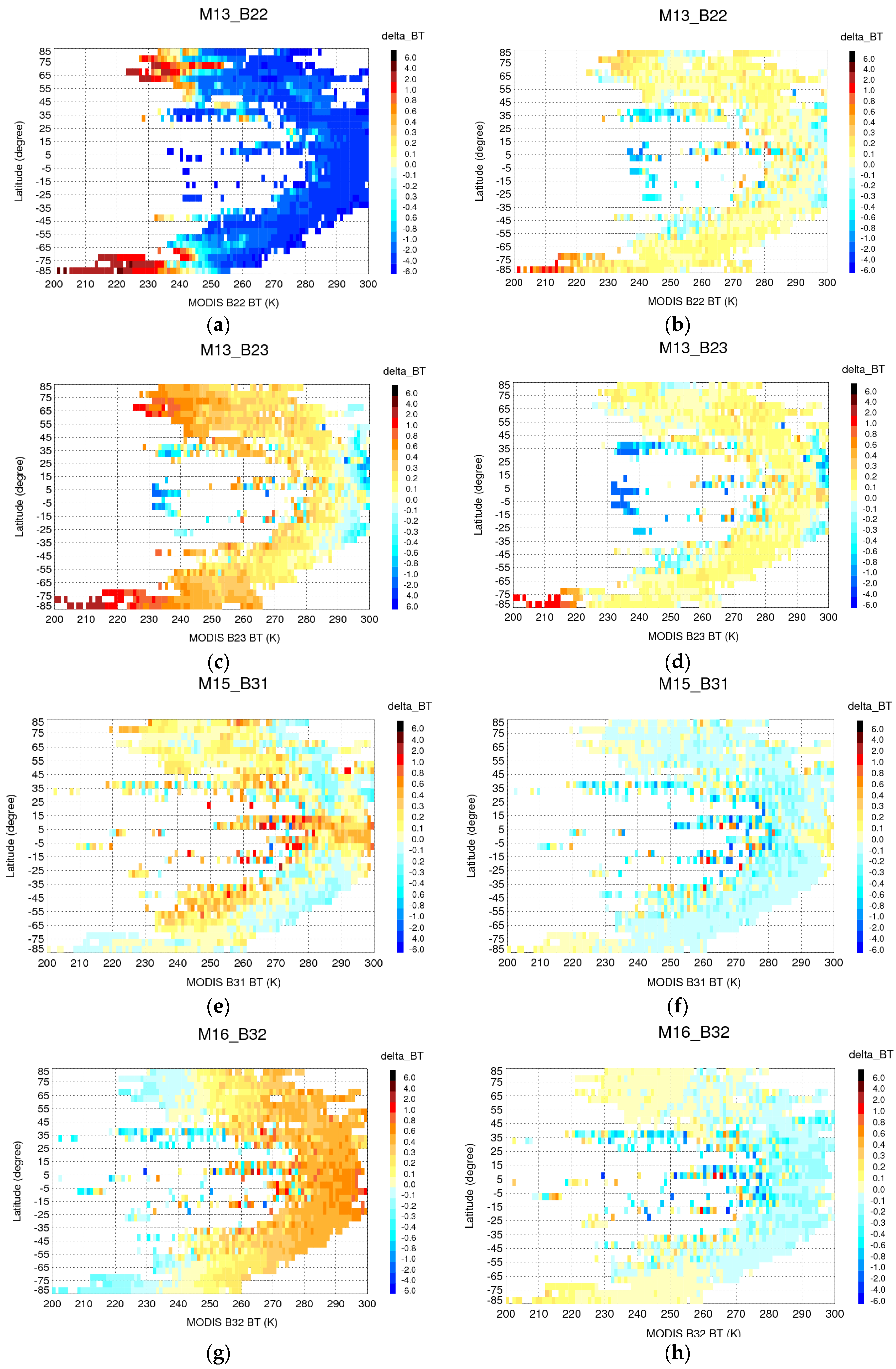 Remotesensing 08 00072 g003