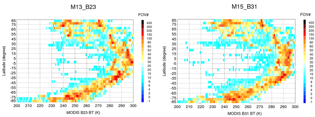 Remotesensing 08 00072 g005 1024