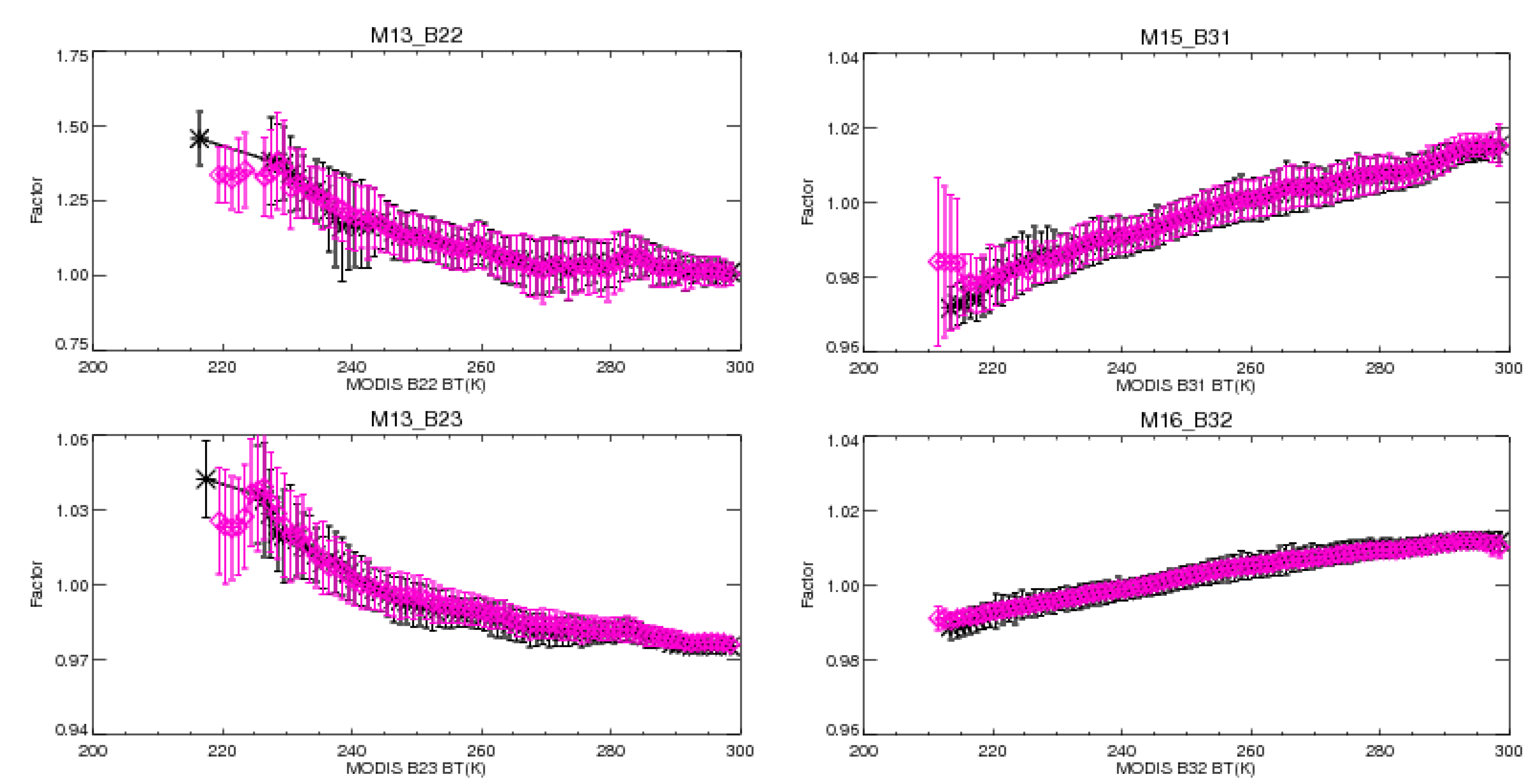 Remotesensing 08 00072 g007