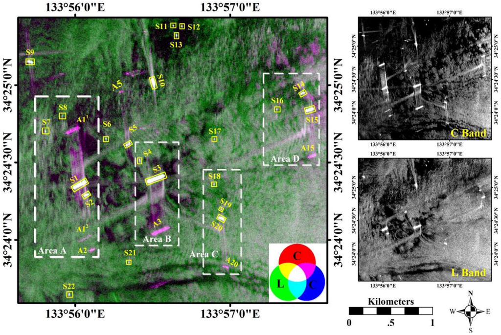 Remotesensing 08 00074 g002 1024