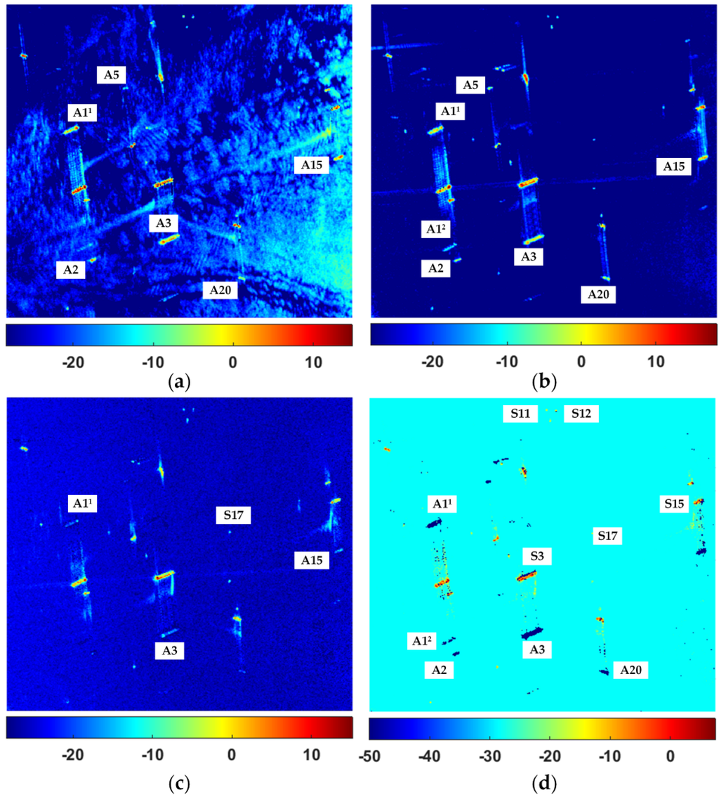 Remotesensing 08 00074 g003 1024