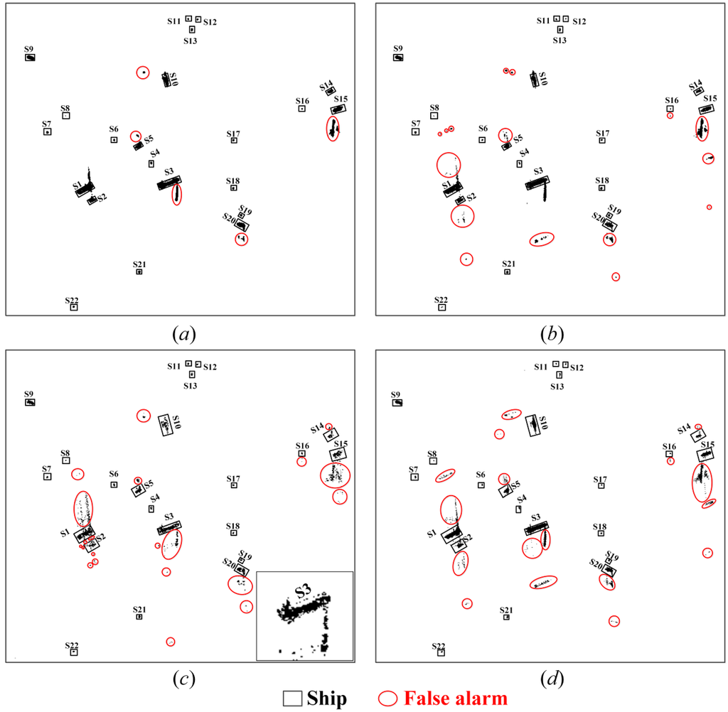 Remotesensing 08 00074 g010 1024