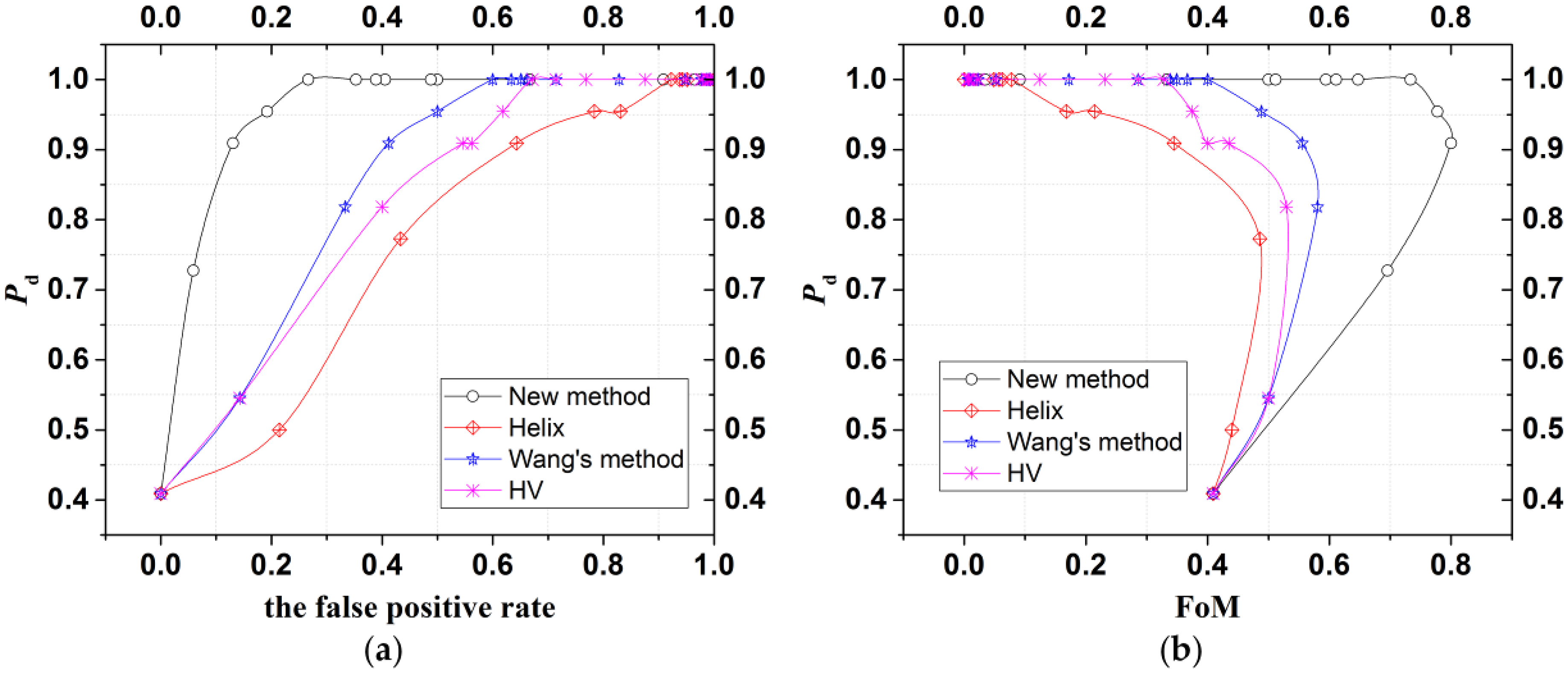 Remotesensing 08 00074 g011