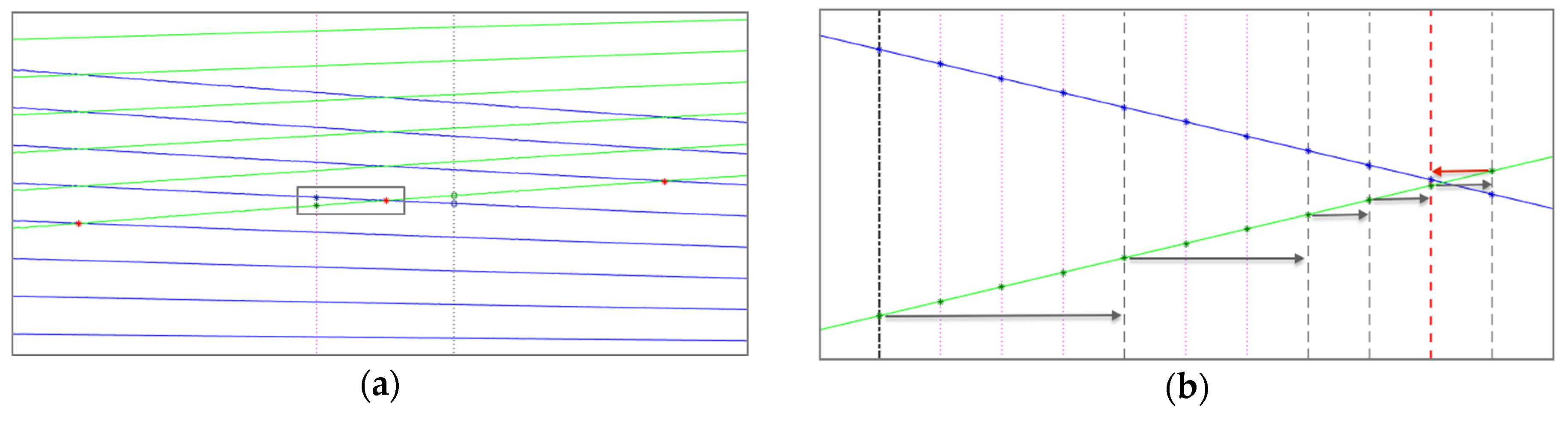 Remotesensing 08 00079 g006