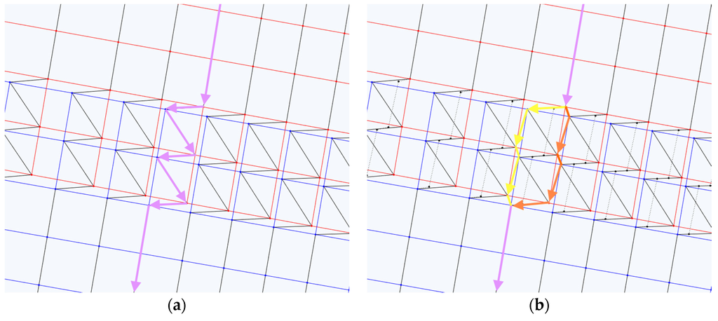 Remotesensing 08 00079 g008 1024