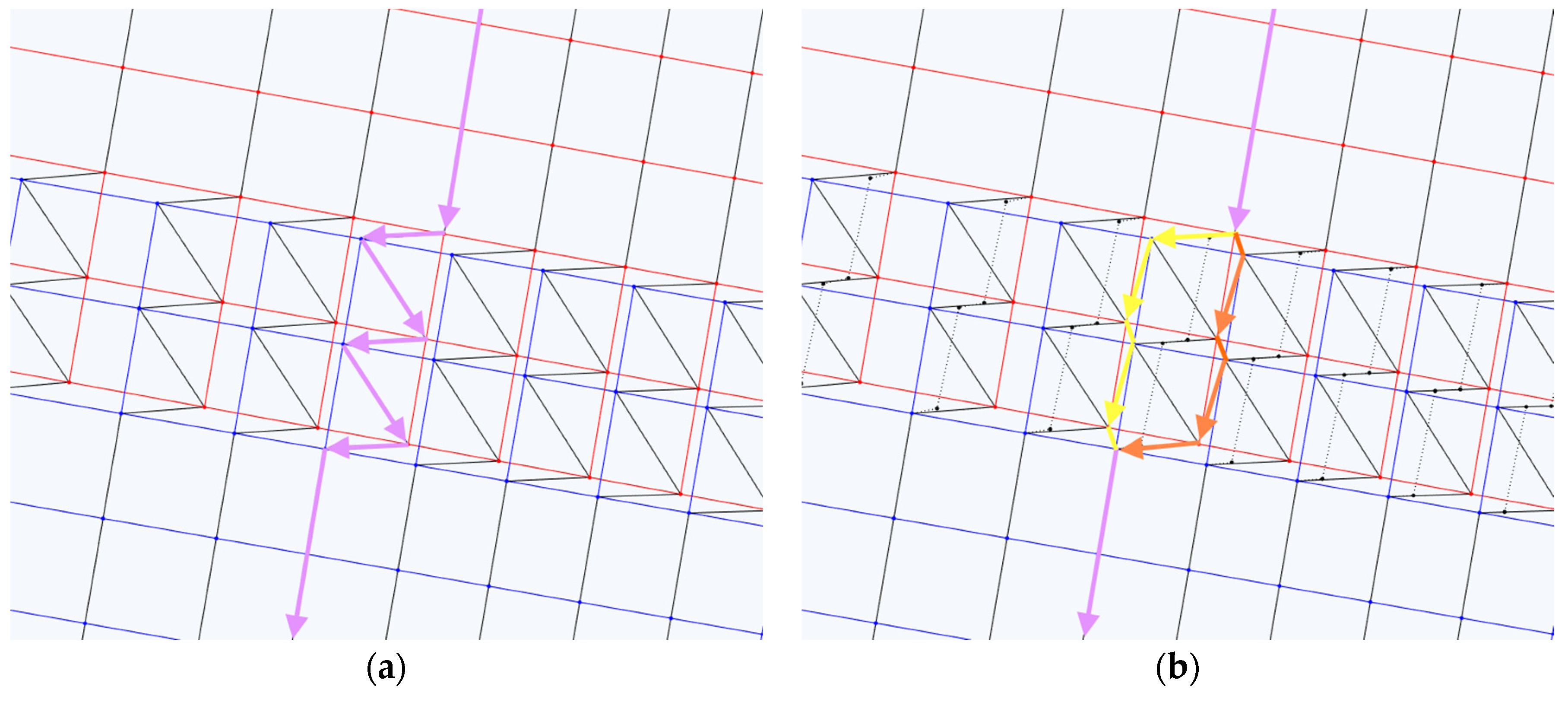 Remotesensing 08 00079 g008