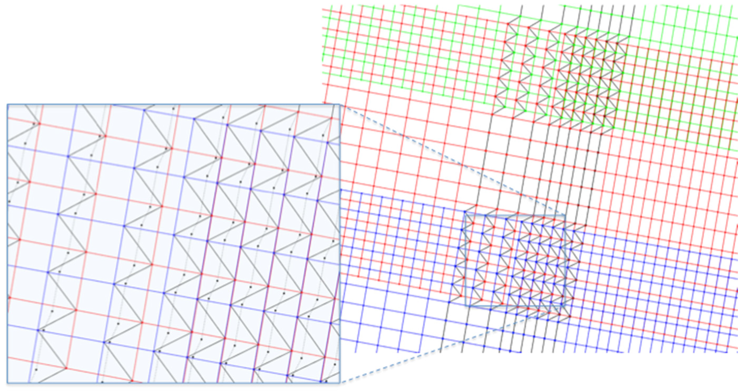 Remotesensing 08 00079 g009