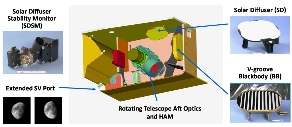 Remotesensing 08 00084 g001 1024