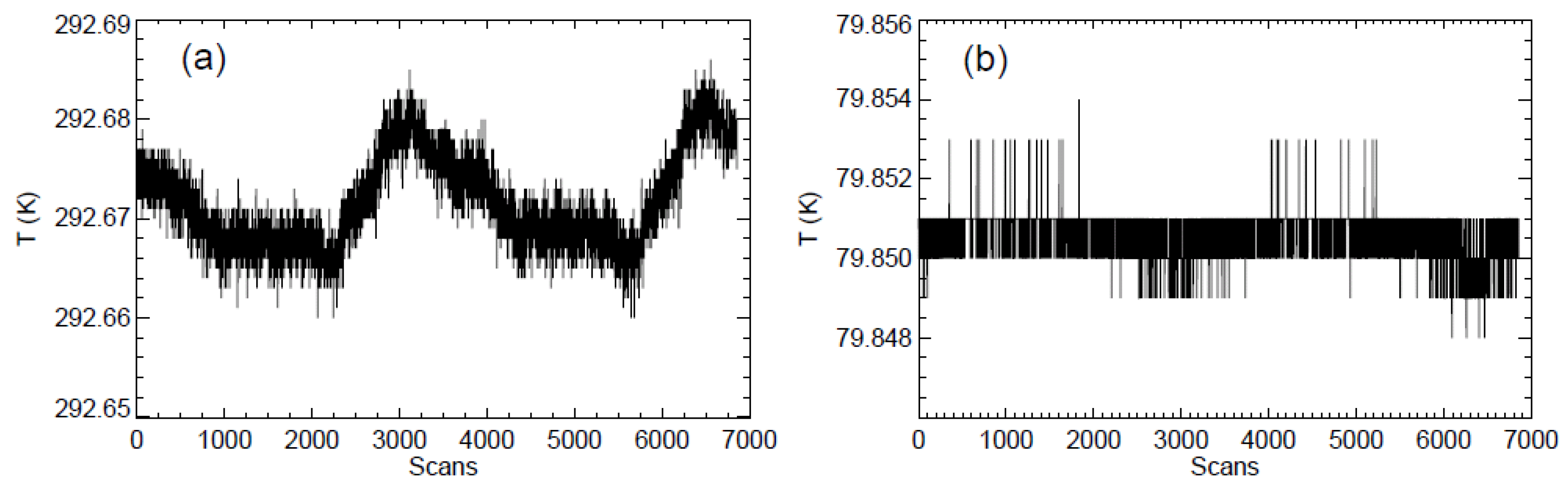 Remotesensing 08 00084 g004