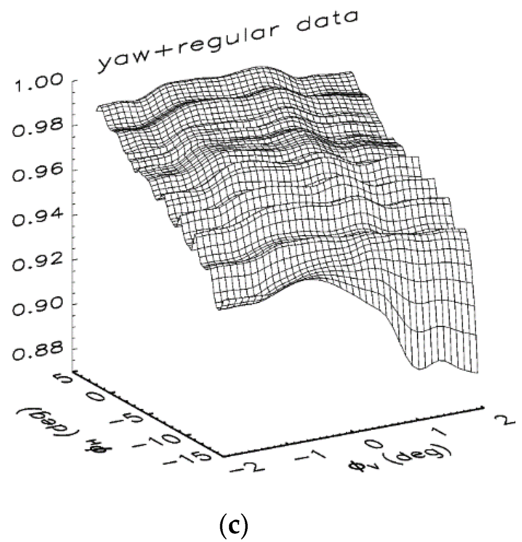 Remotesensing 08 00084 g008b 1024