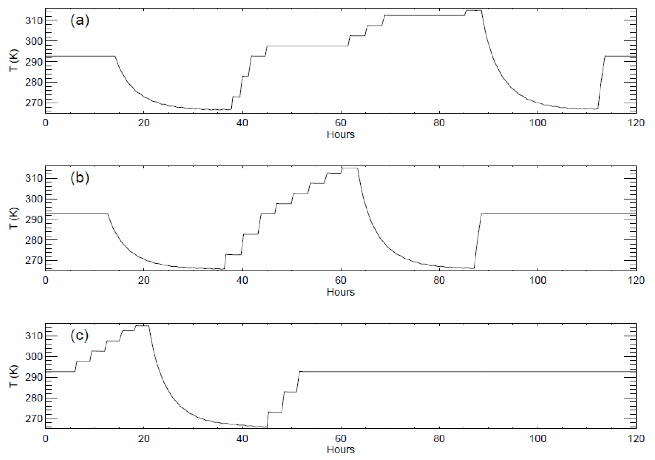Remotesensing 08 00084 g012