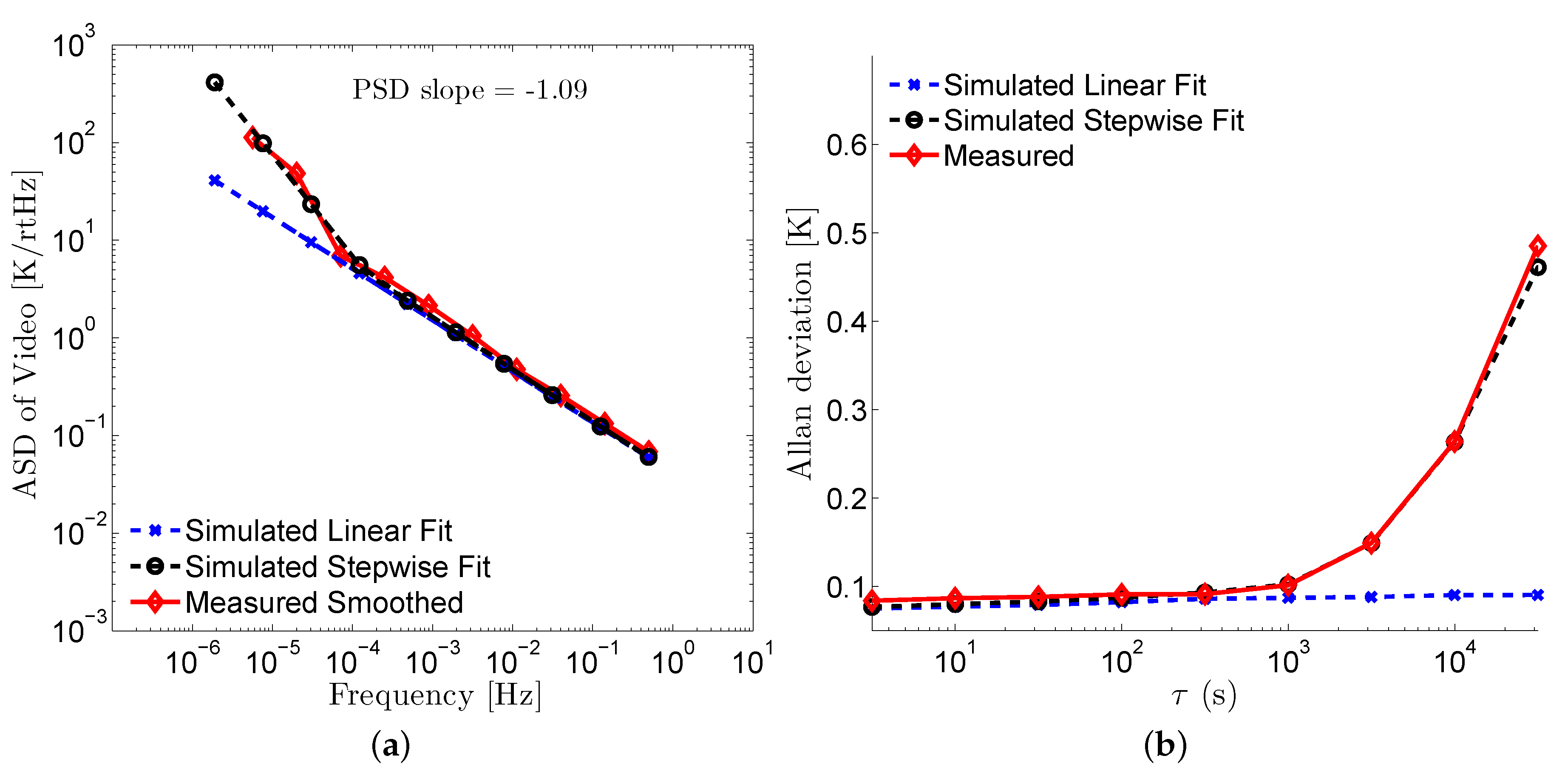 Remotesensing 08 00085 g002