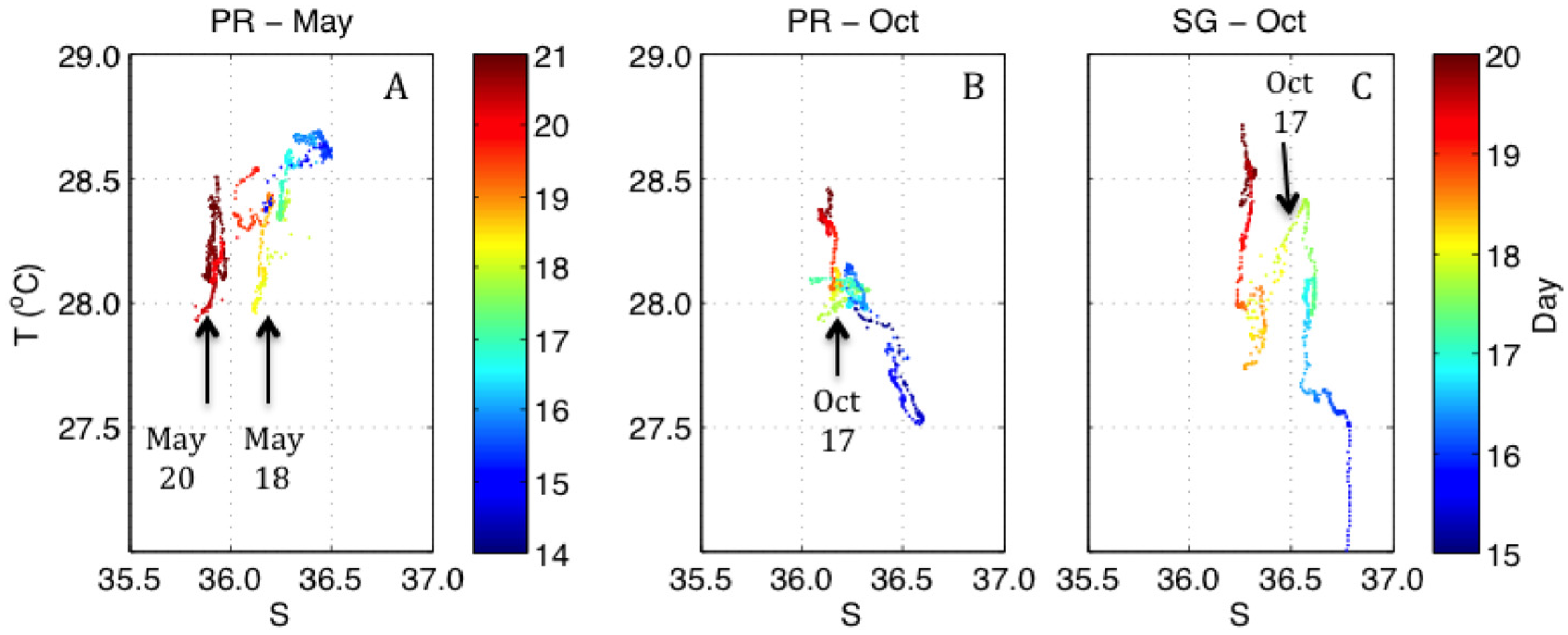 Remotesensing 08 00086 g002