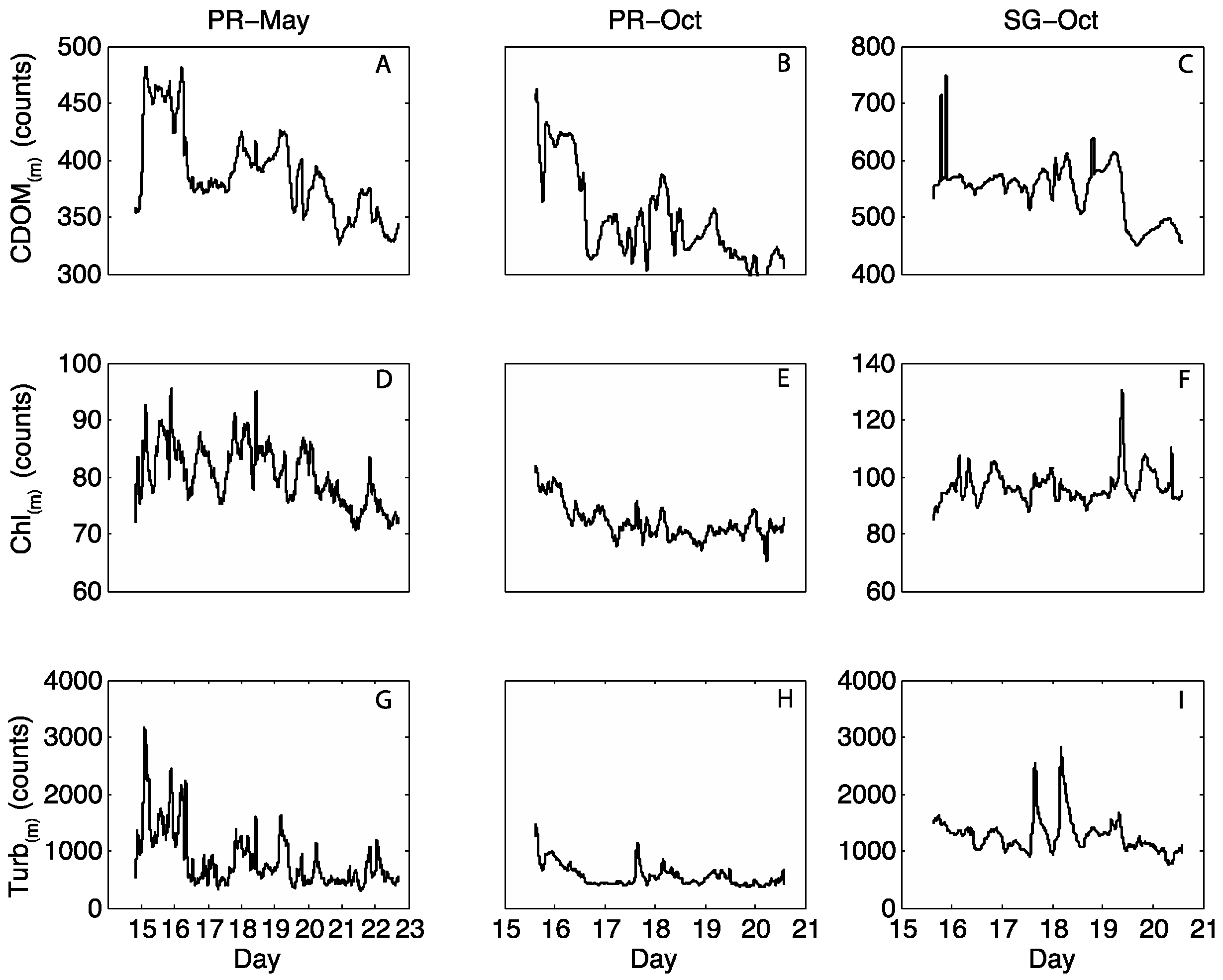 Remotesensing 08 00086 g003