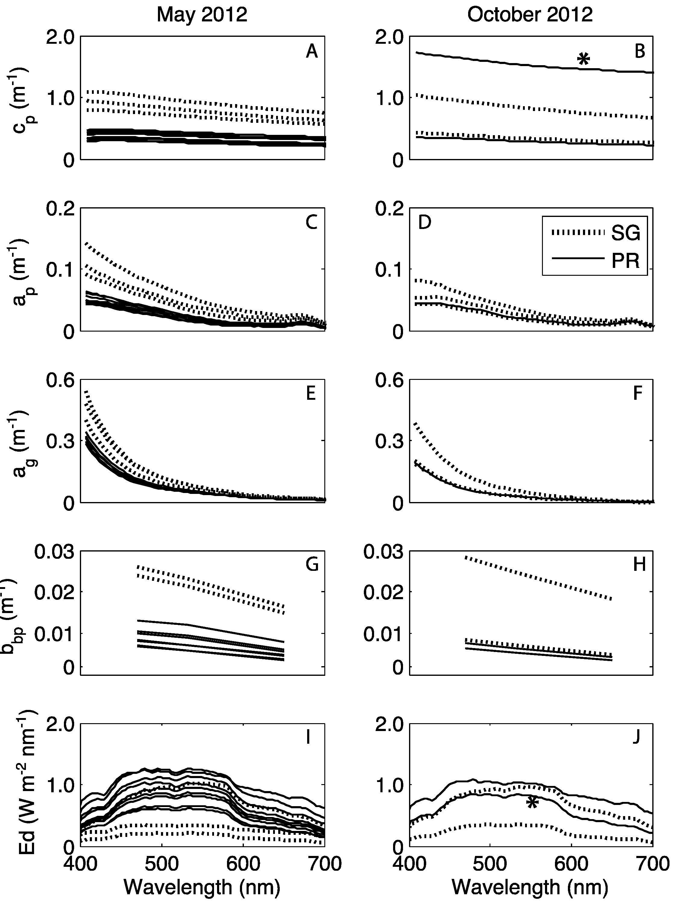 Remotesensing 08 00086 g004