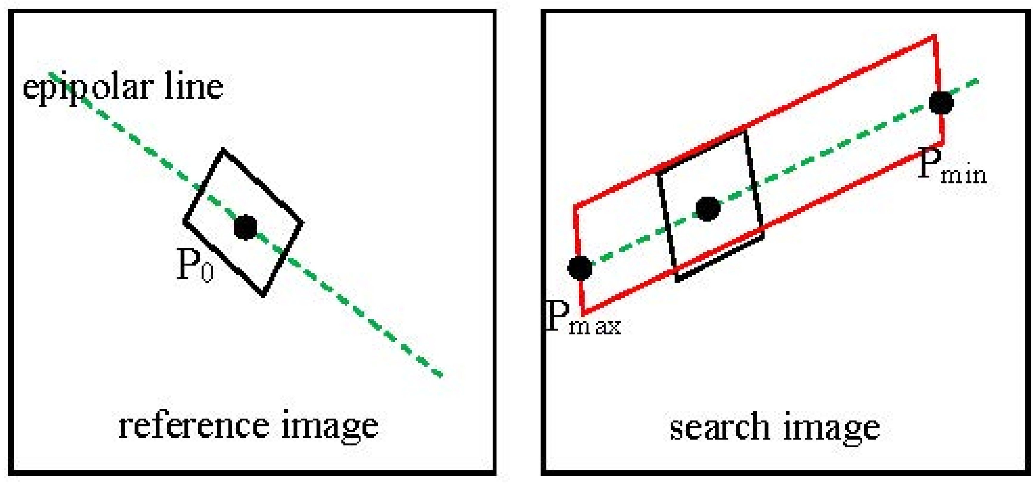 Remotesensing 08 00089 g001