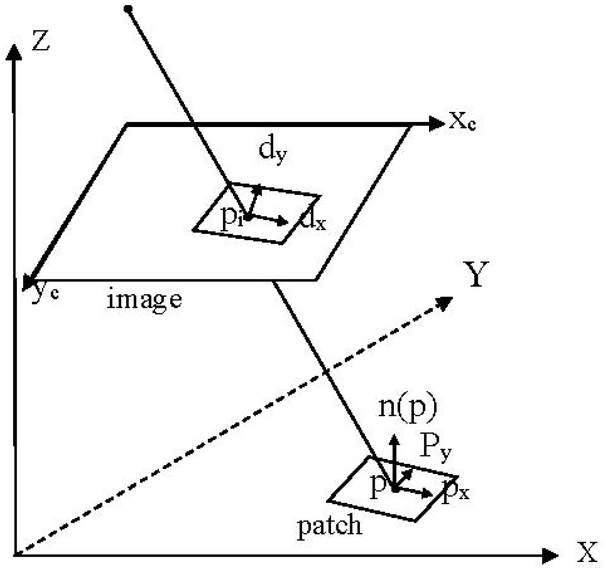 Remotesensing 08 00089 g003