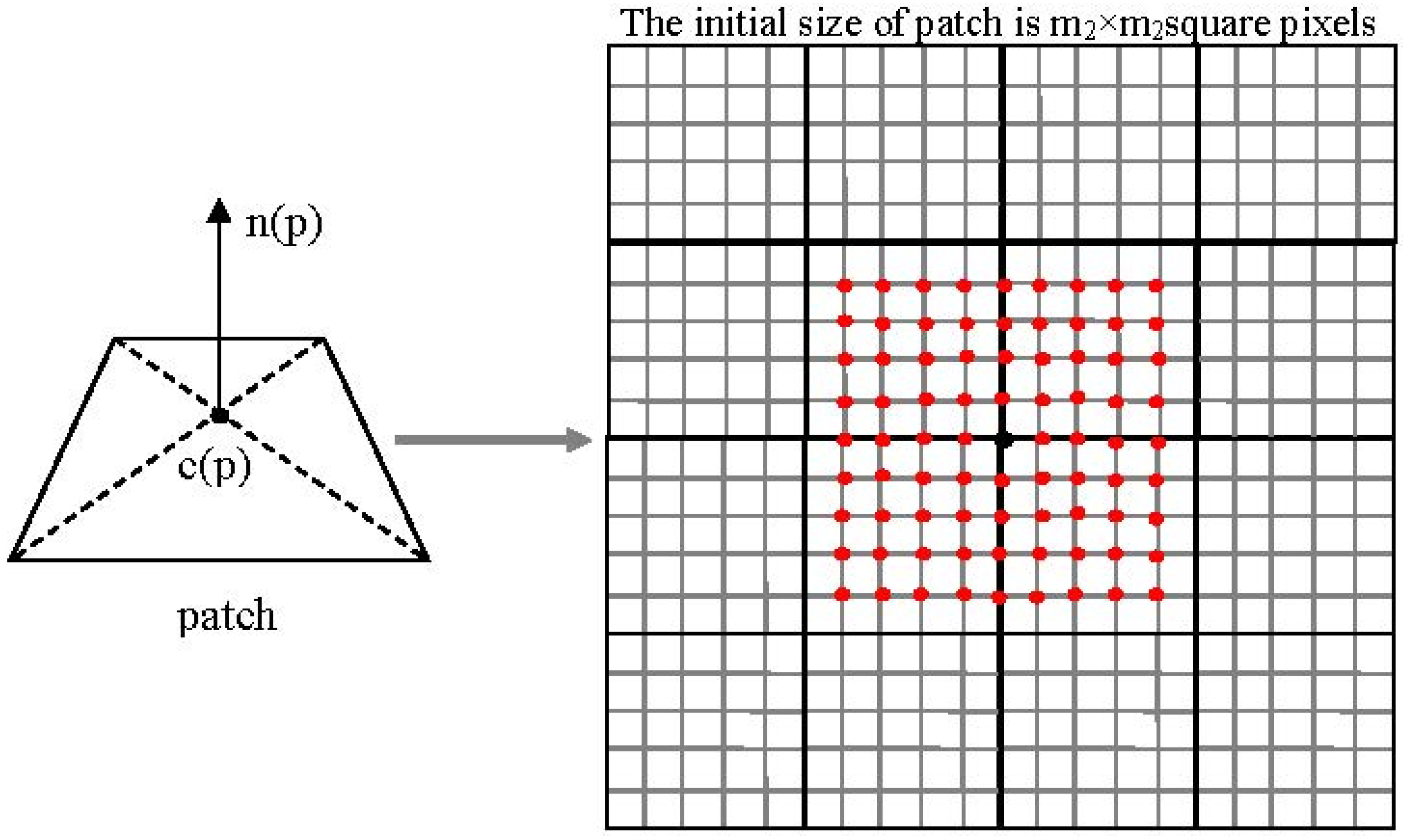 Remotesensing 08 00089 g005
