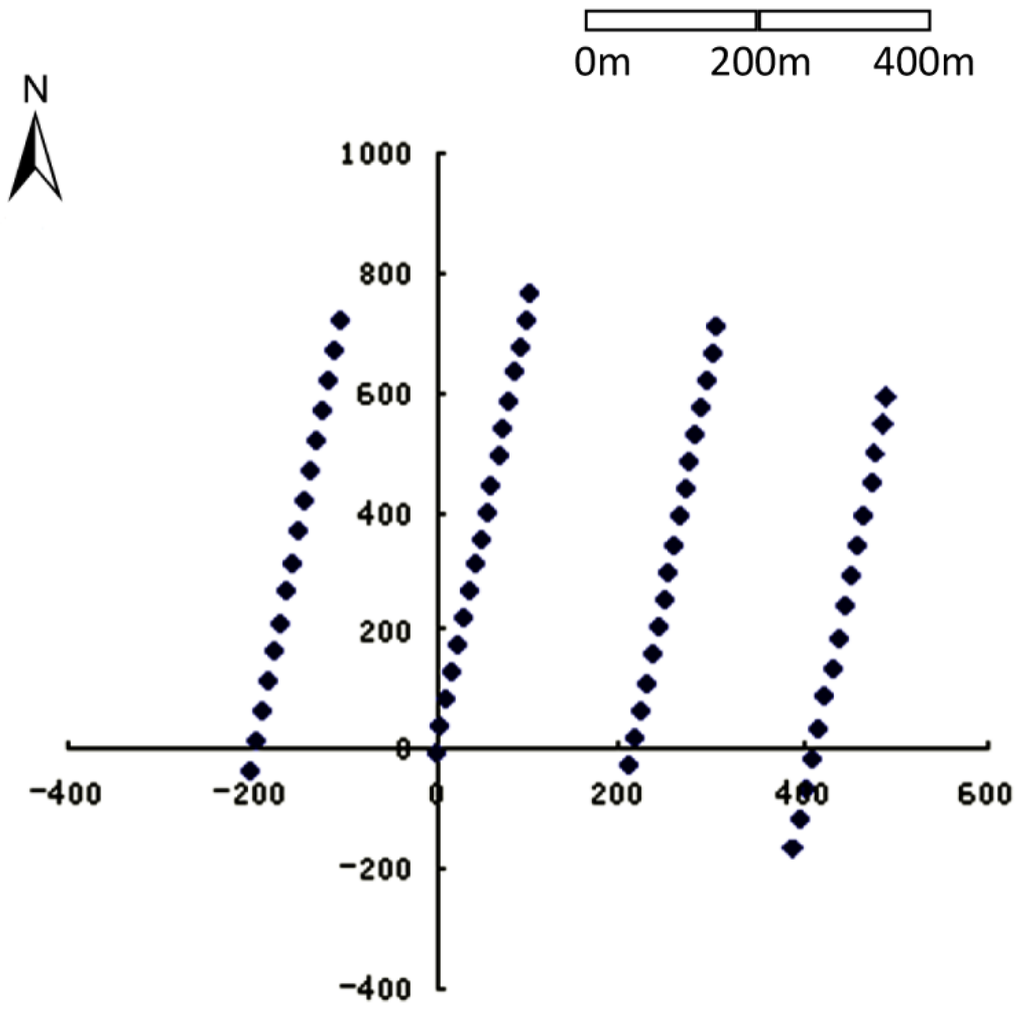 Remotesensing 08 00089 g009 1024