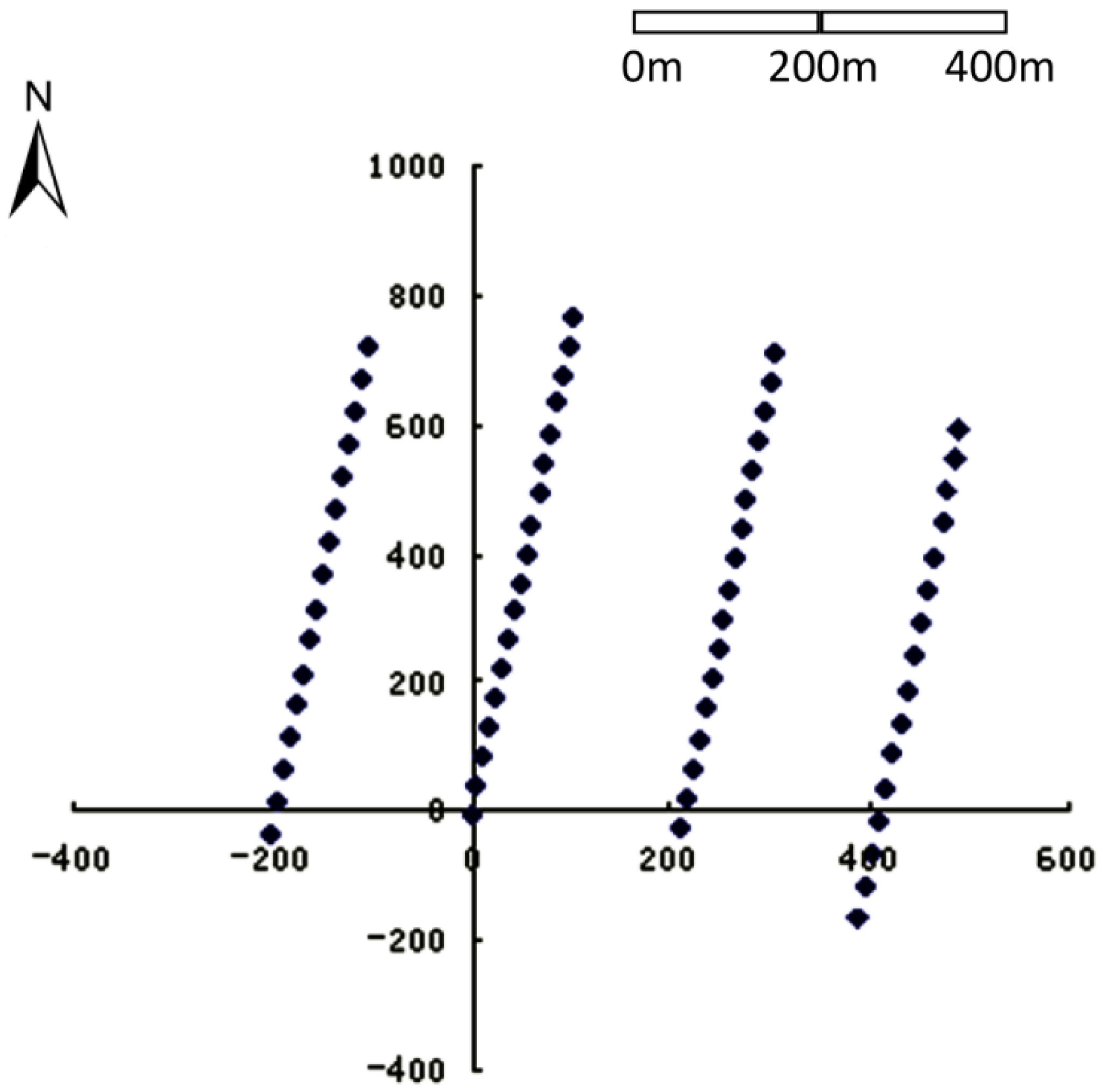Remotesensing 08 00089 g009