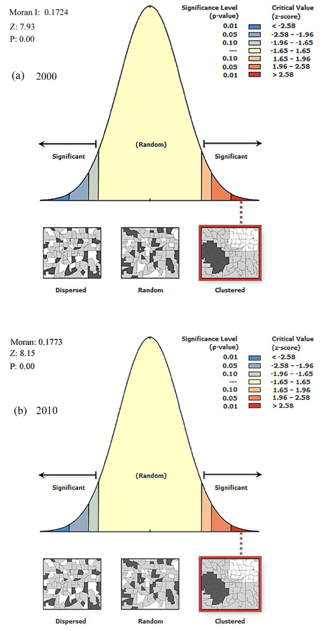 Remotesensing 08 00102 g004 1024