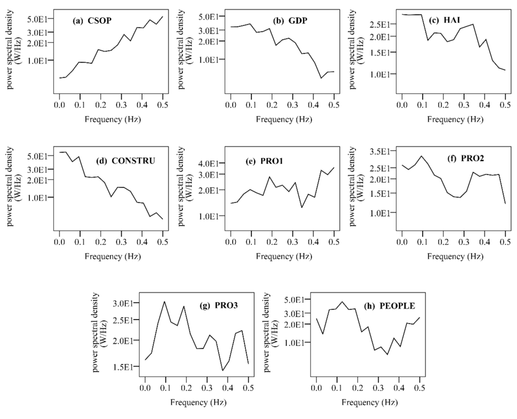 Remotesensing 08 00102 g008 1024