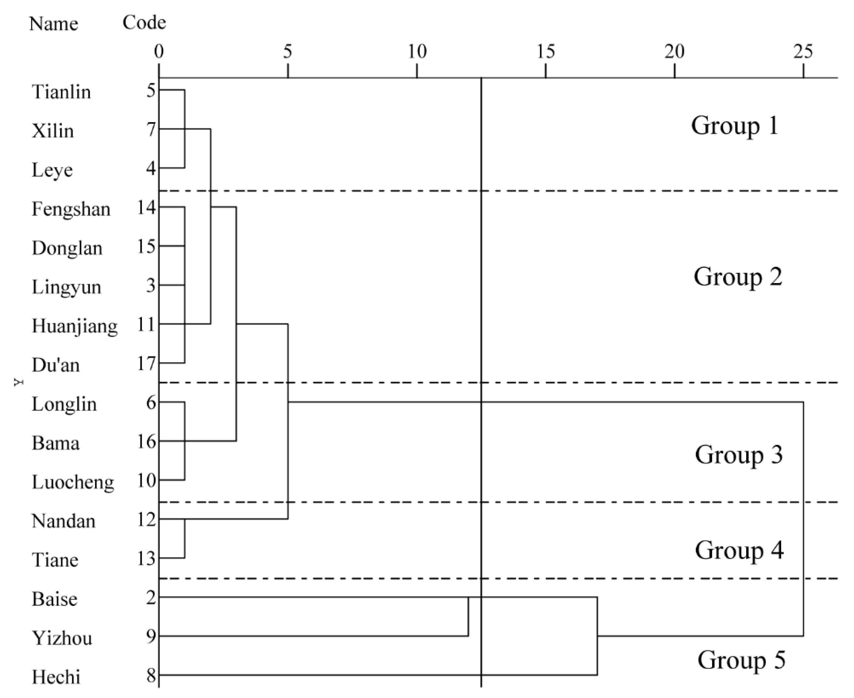 Remotesensing 08 00102 g010