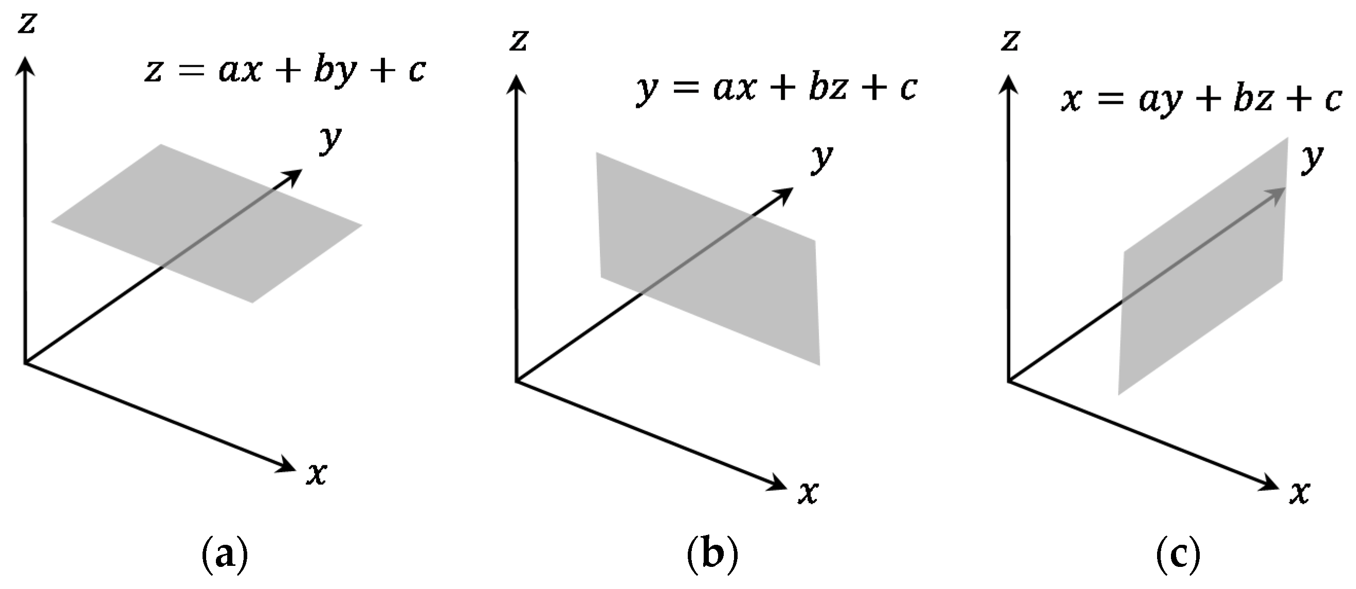 Remotesensing 08 00104 g002