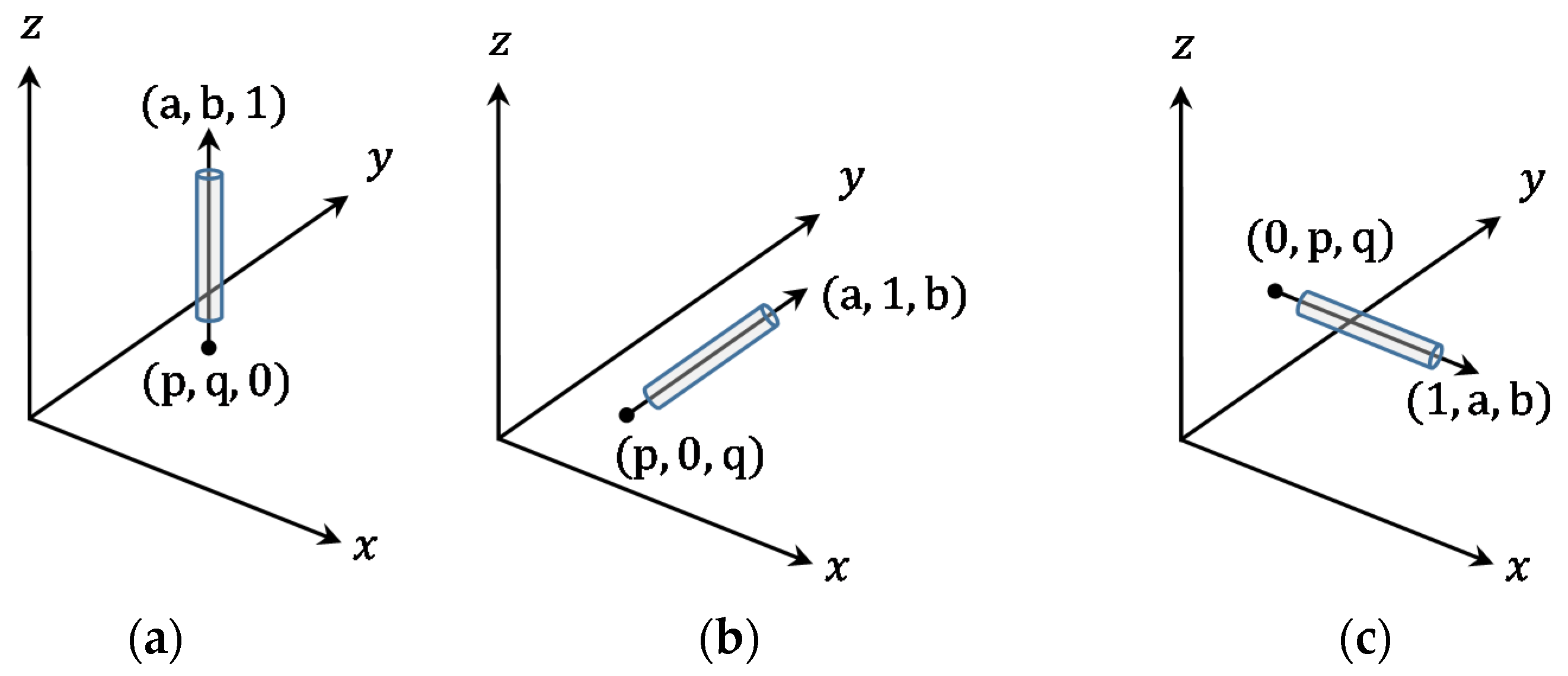 Remotesensing 08 00104 g003