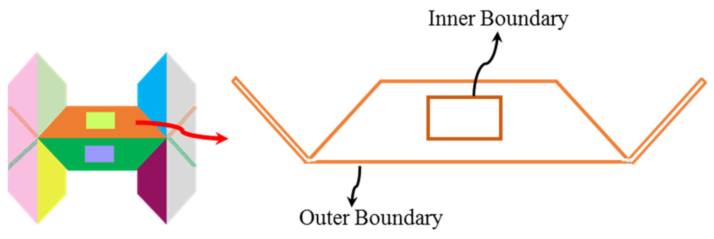 Remotesensing 08 00104 g005