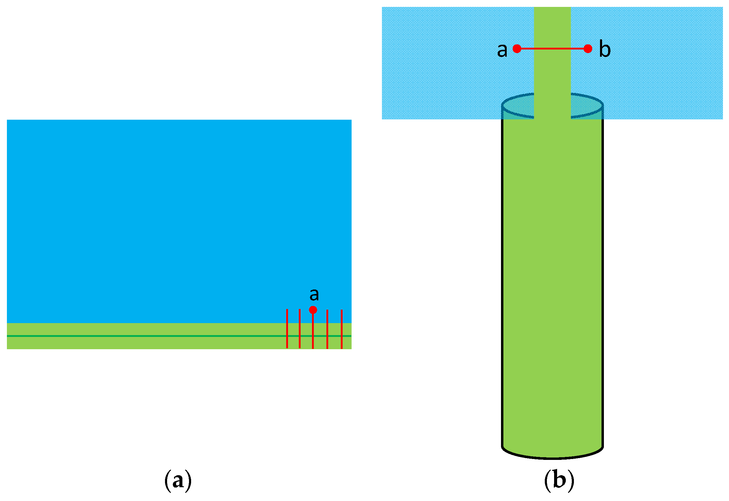 Remotesensing 08 00104 g006