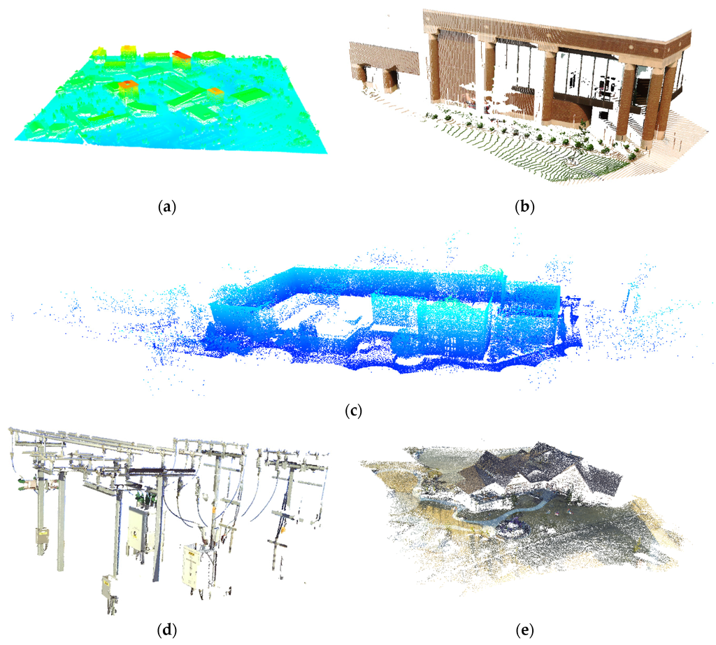 Remotesensing 08 00104 g008 1024