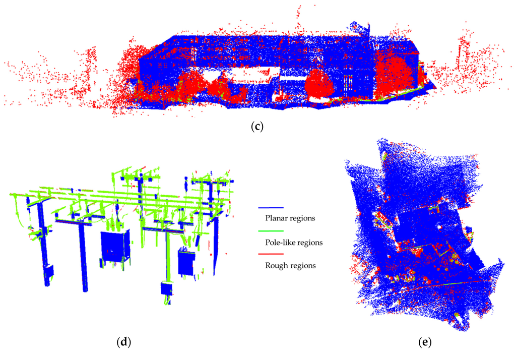Remotesensing 08 00104 g009b 1024