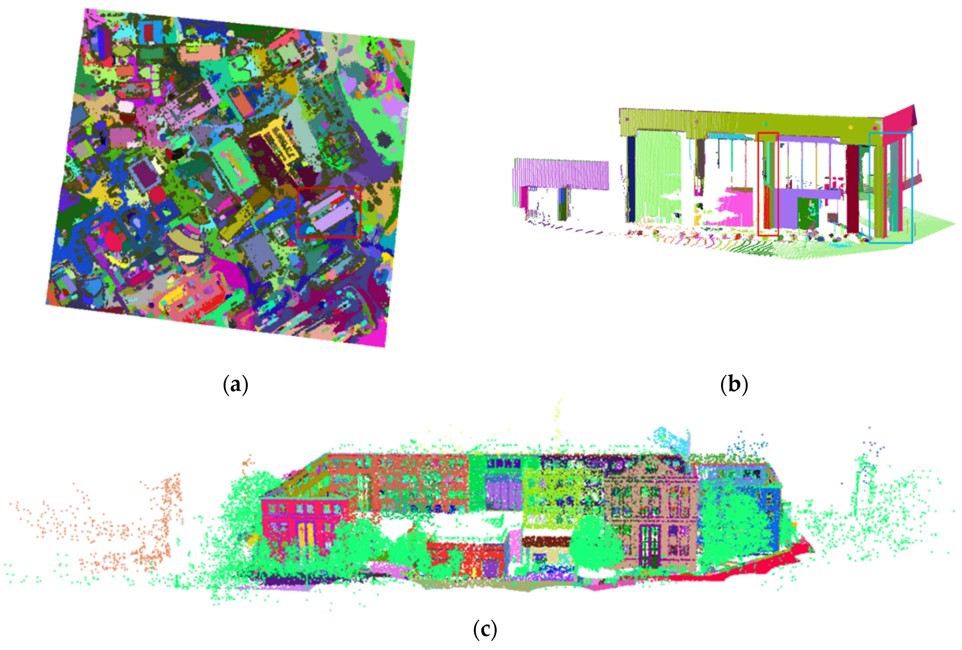 Remotesensing 08 00104 g010a