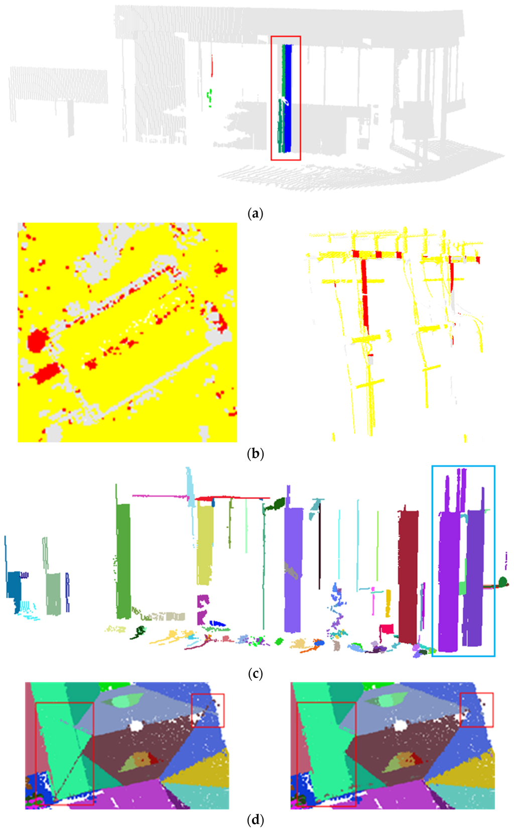 Remotesensing 08 00104 g012a 1024