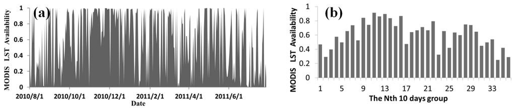 Remotesensing 08 00105 g002 1024