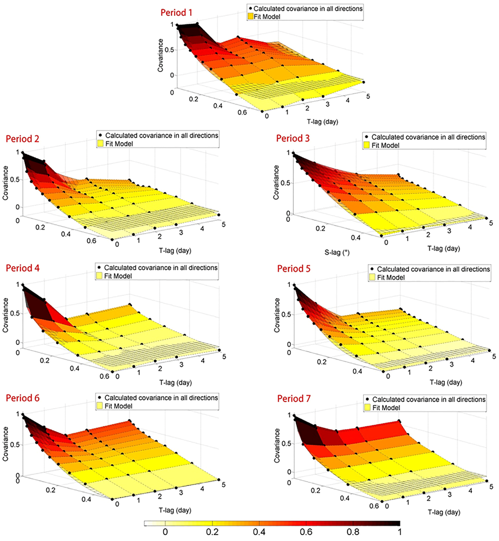 Remotesensing 08 00105 g005 1024