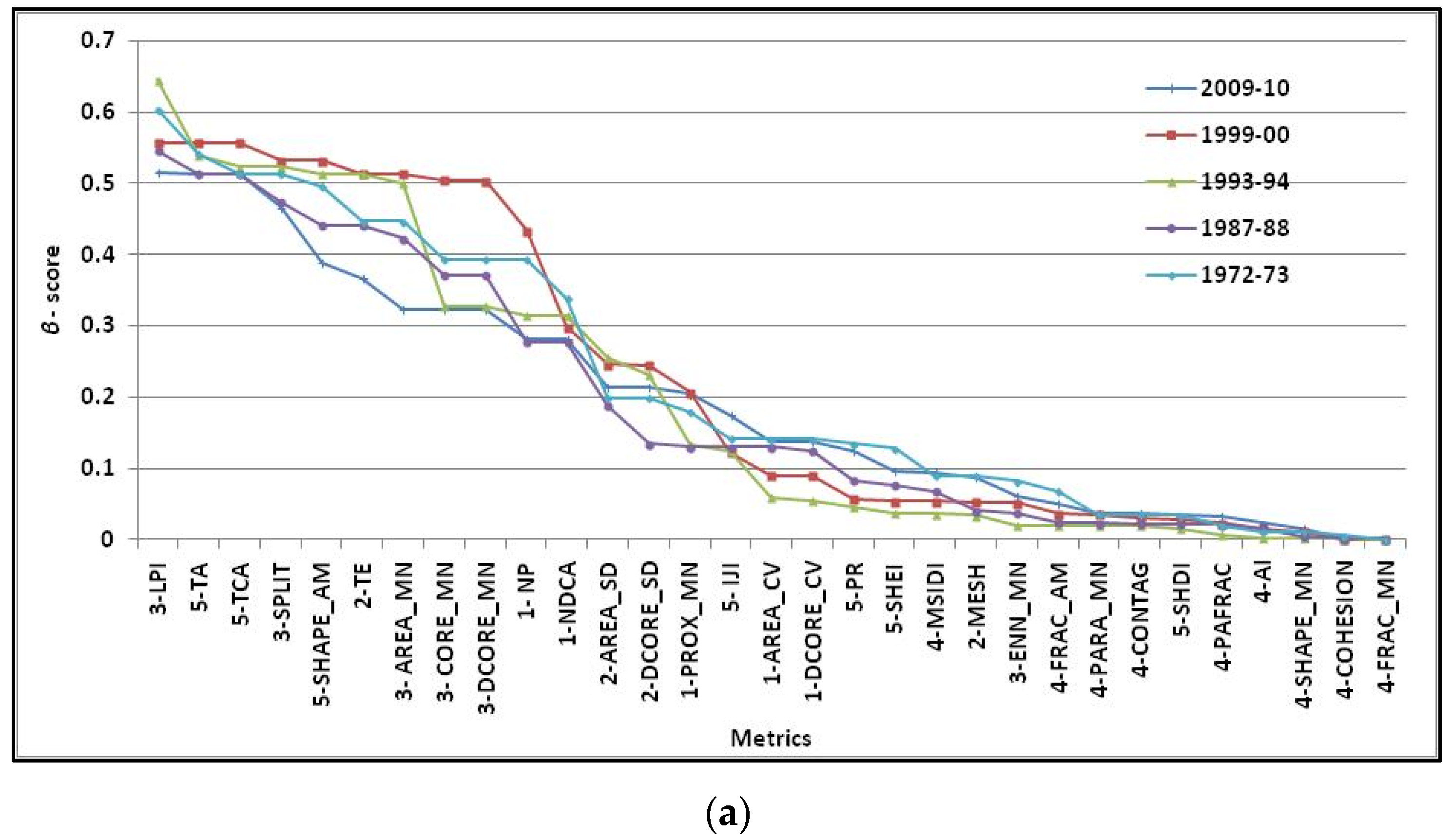 Remotesensing 08 00107 g004a