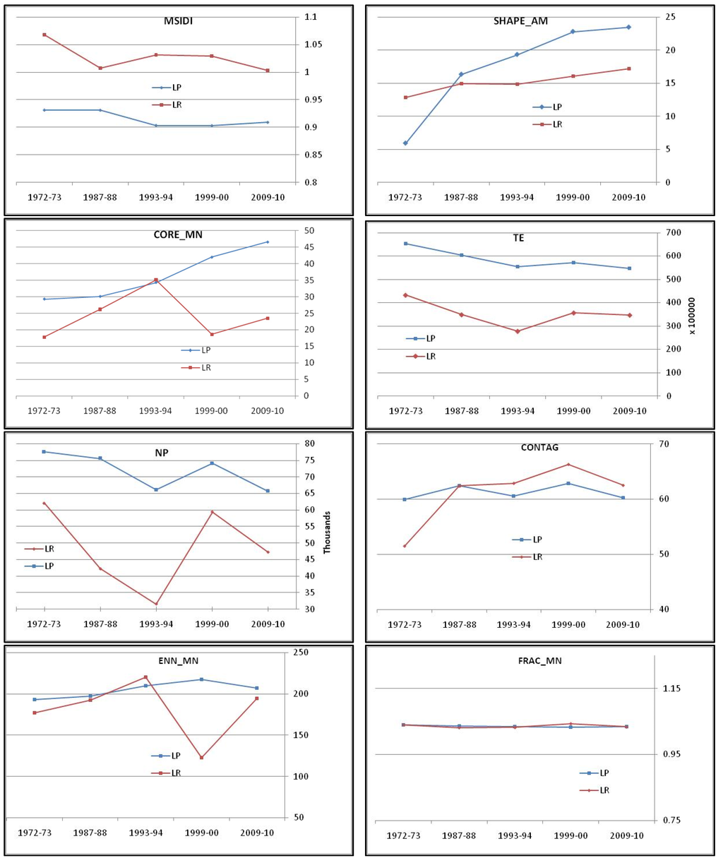 Remotesensing 08 00107 g007 1024