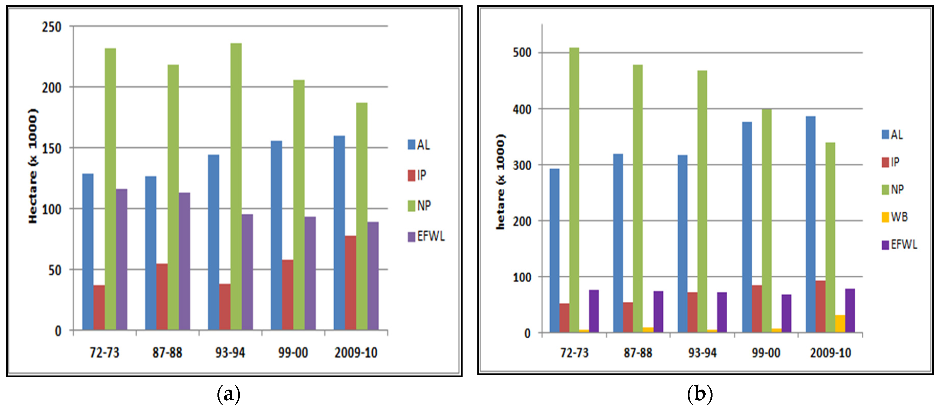 Remotesensing 08 00107 g008