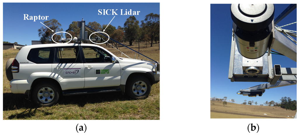 Remotesensing 08 00109 g002 1024